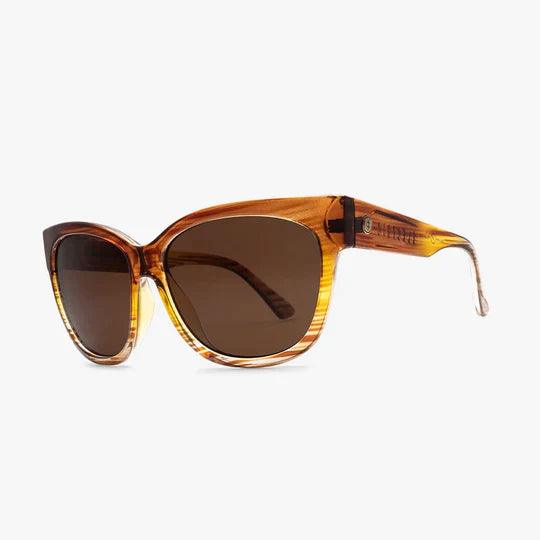 Electric Sunglasses - Danger Cat Sunglasses - The Shoe Collective